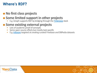 6 
 No first class projects 
 Some limited support in other projects 
 E.g. Giraph supports RDF by bridging through the...