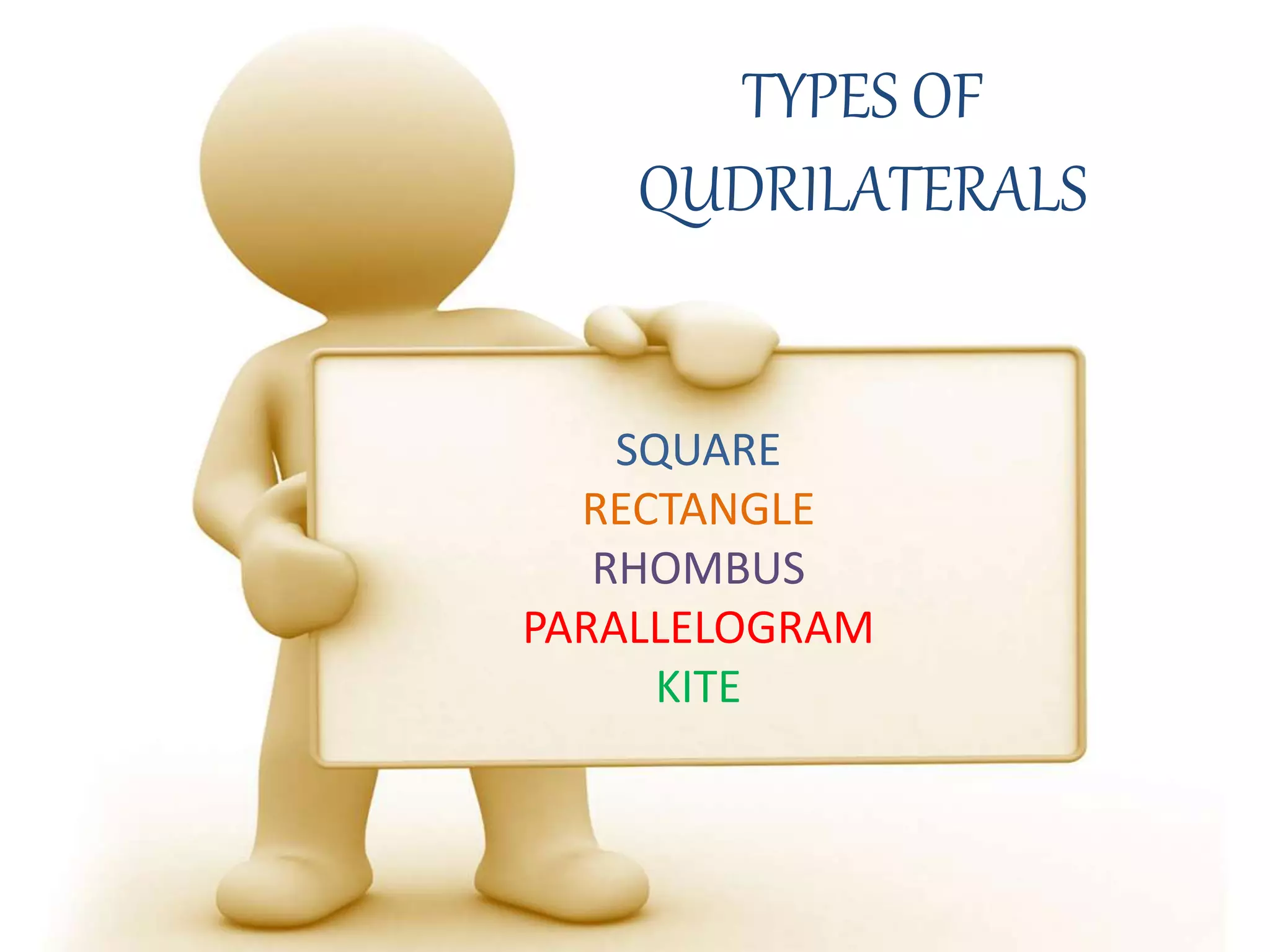 TYPES OF
QUDRILATERALS
SQUARE
RECTANGLE
RHOMBUS
PARALLELOGRAM
KITE