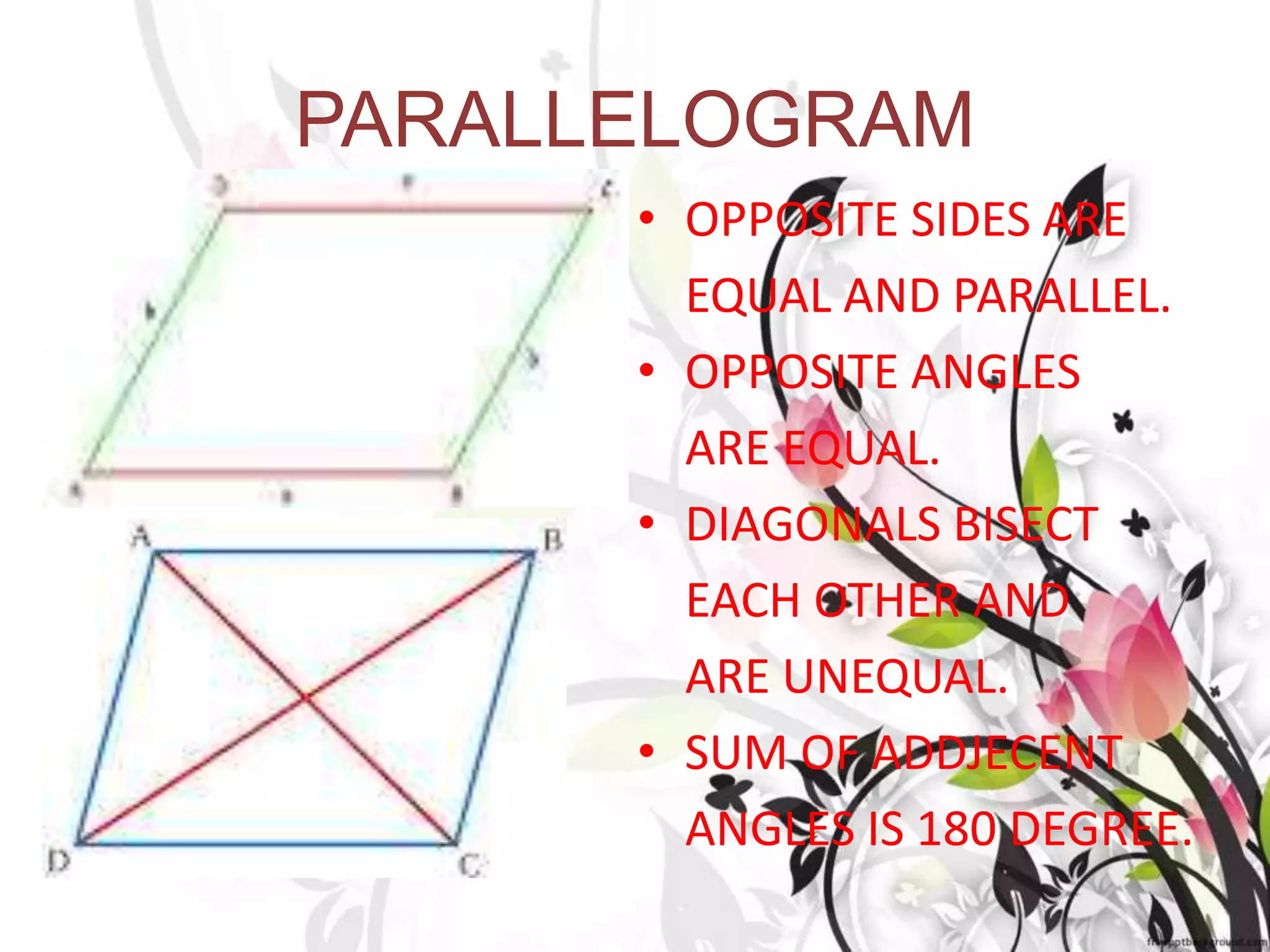 PARALLELOGRAM
• OPPOSITE SIDES ARE
EQUAL AND PARALLEL.
• OPPOSITE ANGLES
ARE EQUAL.
• DIAGONALS BISECT
EACH OTHER AND
ARE UNEQUAL.
• SUM OF ADDJECENT
ANGLES IS 180 DEGREE.