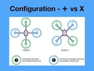 X Configuration Engine Embedded Programming for Quadcopters | PDF