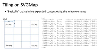 • "Basically" create inline expanded content using the image elements
X0,y0
w
h
<svg>
<image x=“x0” y=“y0” width=“w” height=“h” href=“t00.png”/>
<image x=“x0+w” y=“y0” width=“w” height=“h” href=“t10.png”/>
<image x=“x0+2w” y=“y0” width=“w” height=“h” href=“t20.png”/>
<image x=“x0+3w” y=“y0” width=“w” height=“h” href=“t30.png”/>
<image x=“x0” y=“y0+h” width=“w” height=“h” href=“t01.png”/>
<image x=“x0+w” y=“y0+h” width=“w” height=“h” href=“t11.png”/>
<image x=“x0+2w” y=“y0+h” width=“w” height=“h” href=“t21.png”/>
<image x=“x0+3w” y=“y0+h” width=“w” height=“h” href=“t31.png”/>
<image x=“x0” y=“y0+2h” width=“w” height=“h” href=“t02.png”/>
<image x=“x0+w” y=“y0+2h” width=“w” height=“h” href=“t12.png”/>
<image x=“x0+2w” y=“y0+2h” width=“w” height=“h” href=“t22.png”/>
<image x=“x0+3w” y=“y0+2h” width=“w” height=“h” href=“t32.png”/>
<image x=“x0” y=“y0+3h” width=“w” height=“h” href=“t03.png”/>
<image x=“x0+w” y=“y0+3h” width=“w” height=“h” href=“t13.png”/>
<image x=“x0+2w” y=“y0+3h” width=“w” height=“h” href=“t23.png”/>
<image x=“x0+3w” y=“y0+3h” width=“w” height=“h” href=“t33.png”/>
</svg>
t00.png
t33.png
t30.png
t03.png
Tiling on SVGMap
 