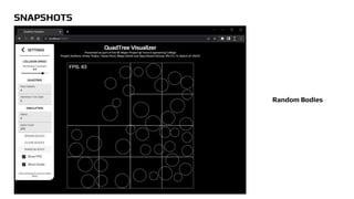 SNAPSHOTS
Random Bodies
 
