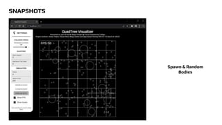 SNAPSHOTS
Spawn & Random
Bodies
 