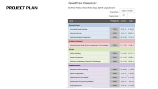PROJECT PLAN
 