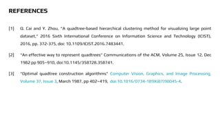 [1] Q. Cai and Y. Zhou, "A quadtree-based hierarchical clustering method for visualizing large point
dataset," 2016 Sixth International Conference on Information Science and Technology (ICIST),
2016, pp. 372-375, doi: 10.1109/ICIST.2016.7483441.
[2] “An effective way to represent quadtrees” Communications of the ACM, Volume 25, Issue 12, Dec
1982 pp 905–910, doi:10.1145/358728.358741.
[3] “Optimal quadtree construction algorithms” Computer Vision, Graphics, and Image Processing,
Volume 37, Issue 3, March 1987, pp 402–419, doi:10.1016/0734-189X(87)90045-4.
REFERENCES
 