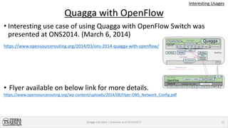 Quagga Routing Quagga Overview as of 2015/10/17 | PDF