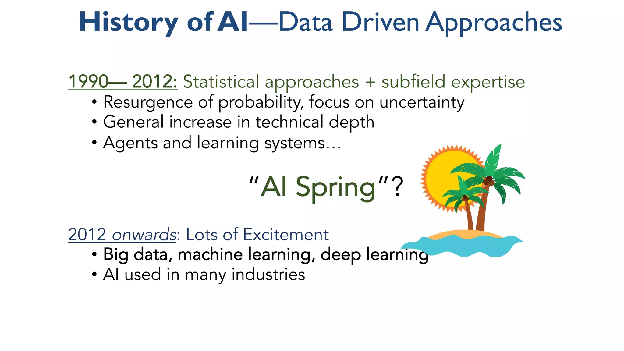 1990— 2012: Statistical approaches + subfield expertise
• Resurgence of probability, focus on uncertainty
• General increase in technical depth
• Agents and learning systems…
“AI Spring”?
2012 onwards: Lots of Excitement
• Big data, machine learning, deep learning
• AI used in many industries
History of AI—Data Driven Approaches
 
