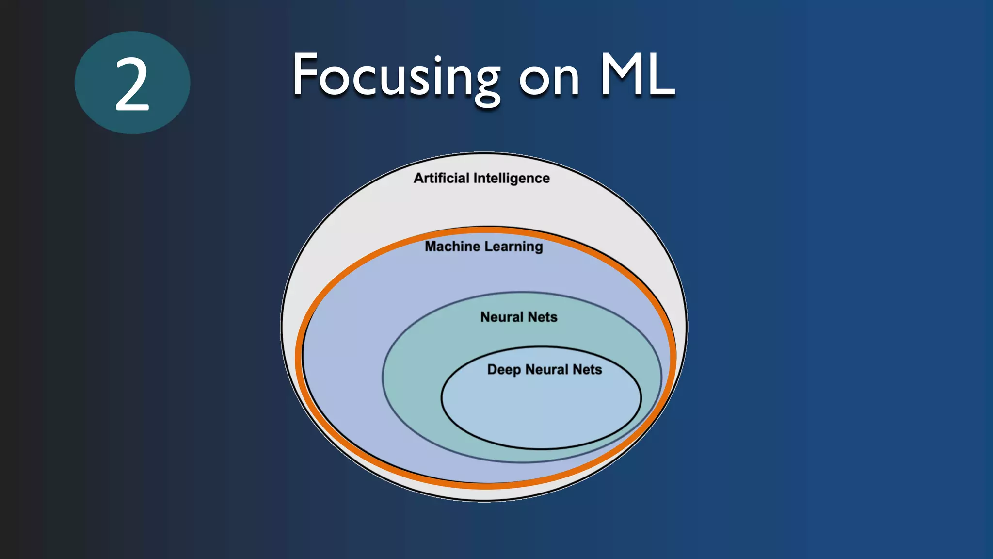 2 Focusing on ML
 