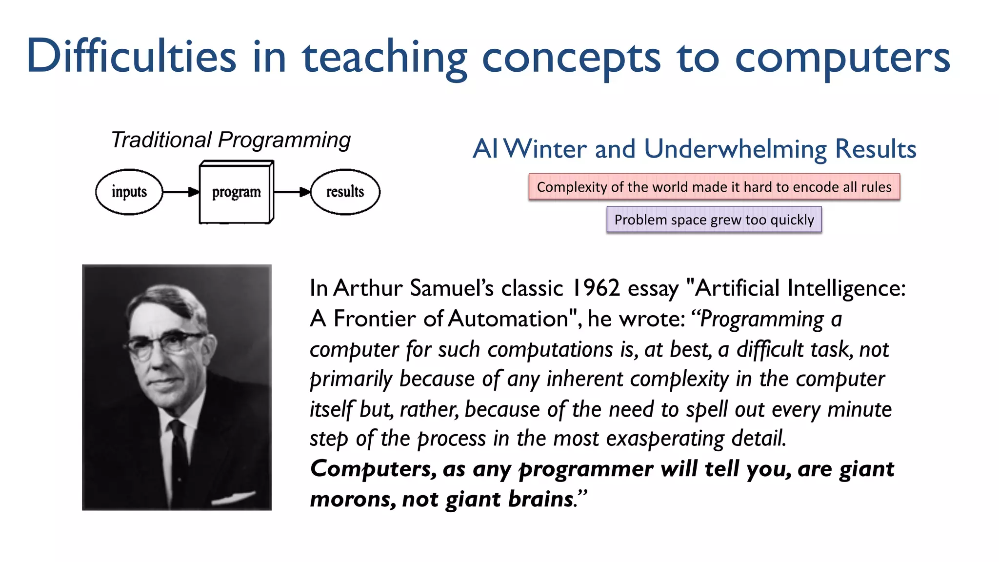 Difficulties in teaching concepts to computers
In Arthur Samuel’s classic 1962 essay "Artificial Intelligence:
A Frontier of Automation", he wrote: “Programming a
computer for such computations is, at best, a difficult task, not
primarily because of any inherent complexity in the computer
itself but, rather, because of the need to spell out every minute
step of the process in the most exasperating detail.
Computers, as any programmer will tell you, are giant
morons, not giant brains.”
Traditional Programming
Problem space grew too quickly
Complexity of the world made it hard to encode all rules
AI Winter and Underwhelming Results
 
