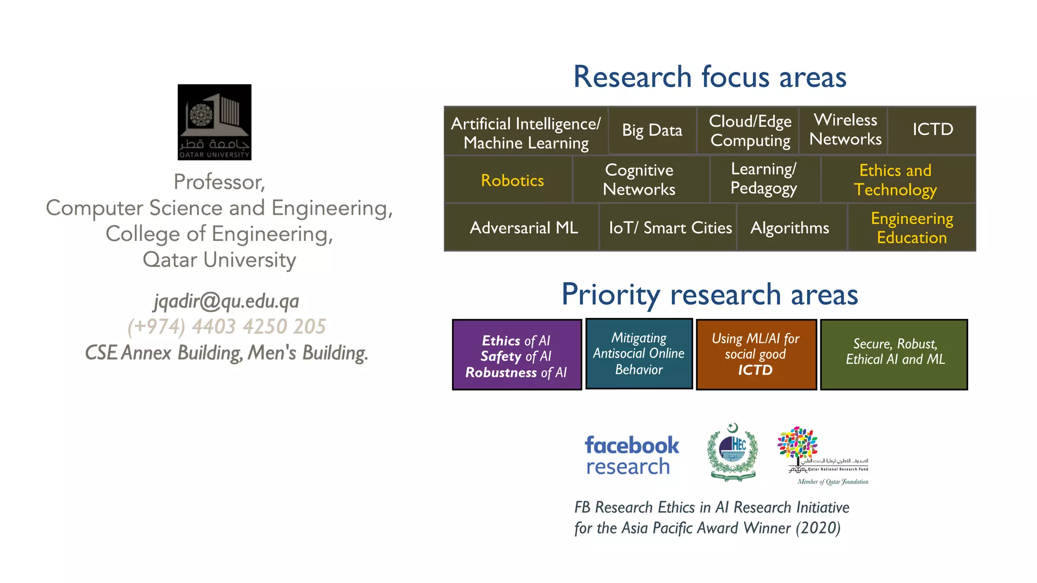Research focus areas
Ethics of AI
Safety of AI
Robustness of AI
Mitigating
Antisocial Online
Behavior
Big Data Cloud/Edge
Computing
Wireless
Networks
ICTD
Artificial Intelligence/
Machine Learning
Ethics and
Technology
Learning/
Pedagogy
Cognitive
Networks
Robotics
Adversarial ML IoT/ Smart Cities Algorithms
Engineering
Education
Priority research areas
Secure, Robust,
Ethical AI and ML
Using ML/AI for
social good
ICTD
…
Research Funding
FB Research Ethics in AI Research Initiative
for the Asia Pacific Award Winner (2020)
Culturally informed pro-social AI regulation and persuasion framework
Dr. Junaid Qadir, Dr. Amana Raquib
 