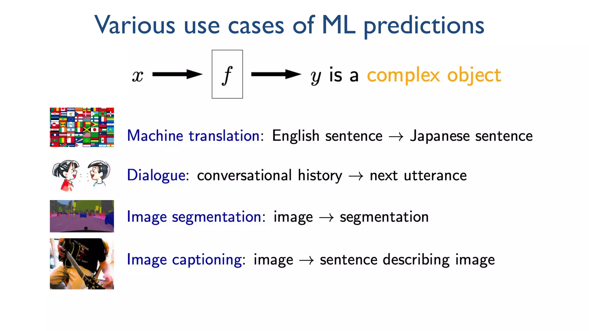 Various use cases of ML predictions
 