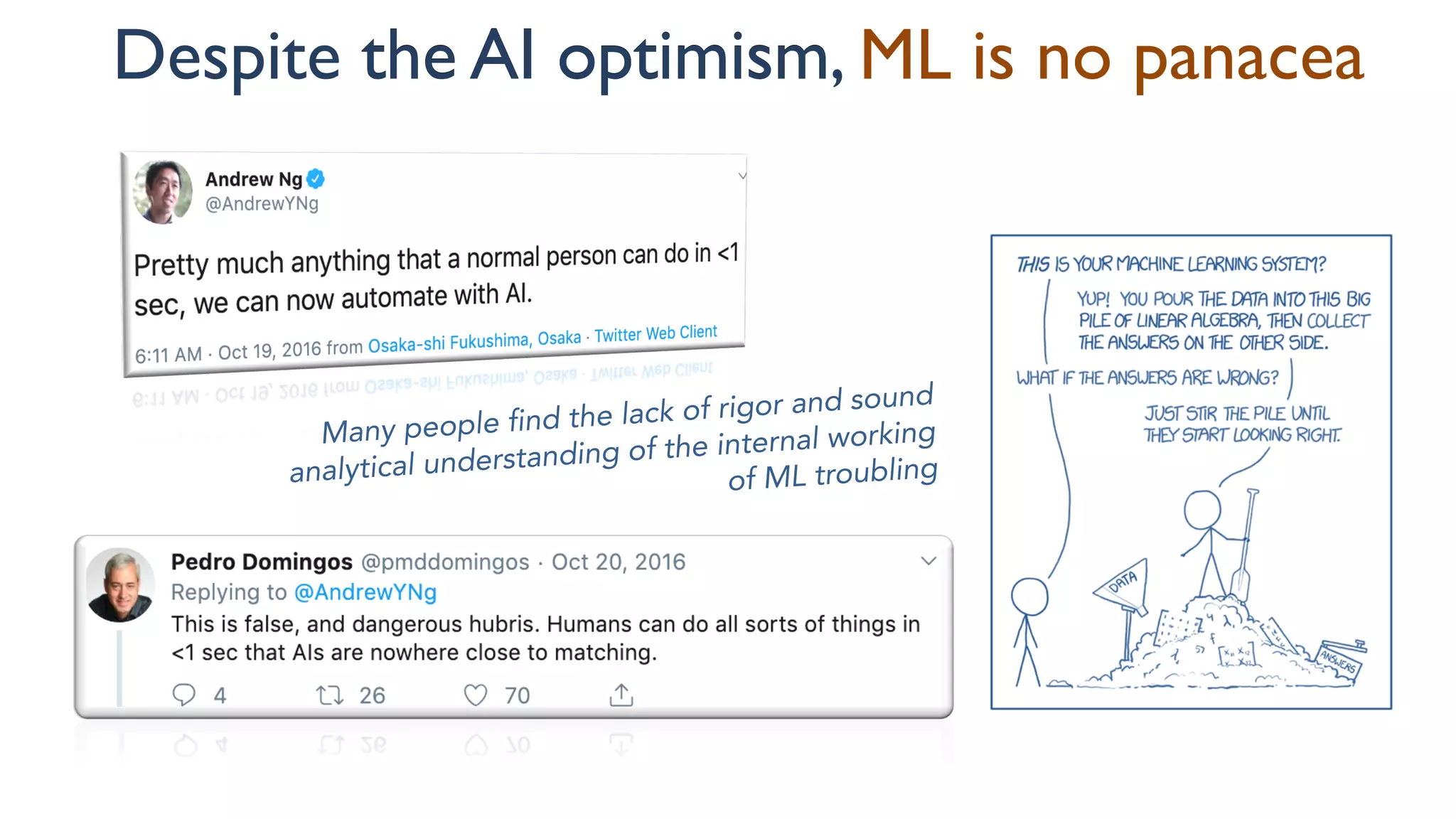 Despite the AI optimism, ML is no panacea
Many people find the lack of rigor and sound
analytical understanding of the internal working
of ML troubling
Despite the AI optimism, ML is no panacea
 