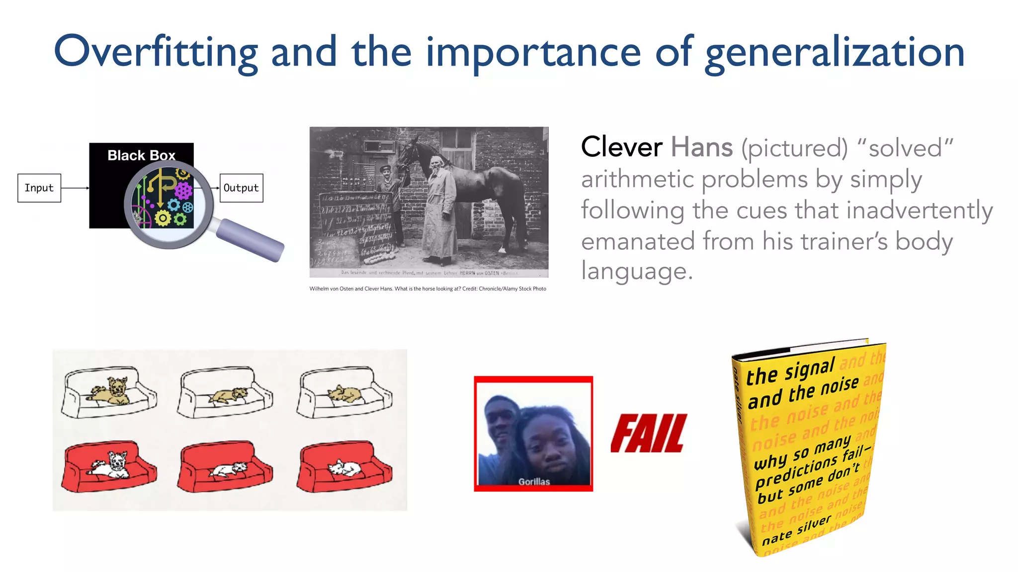 Overfitting and the importance of generalization
Clever Hans (pictured) “solved”
arithmetic problems by simply
following the cues that inadvertently
emanated from his trainer’s body
language.
 