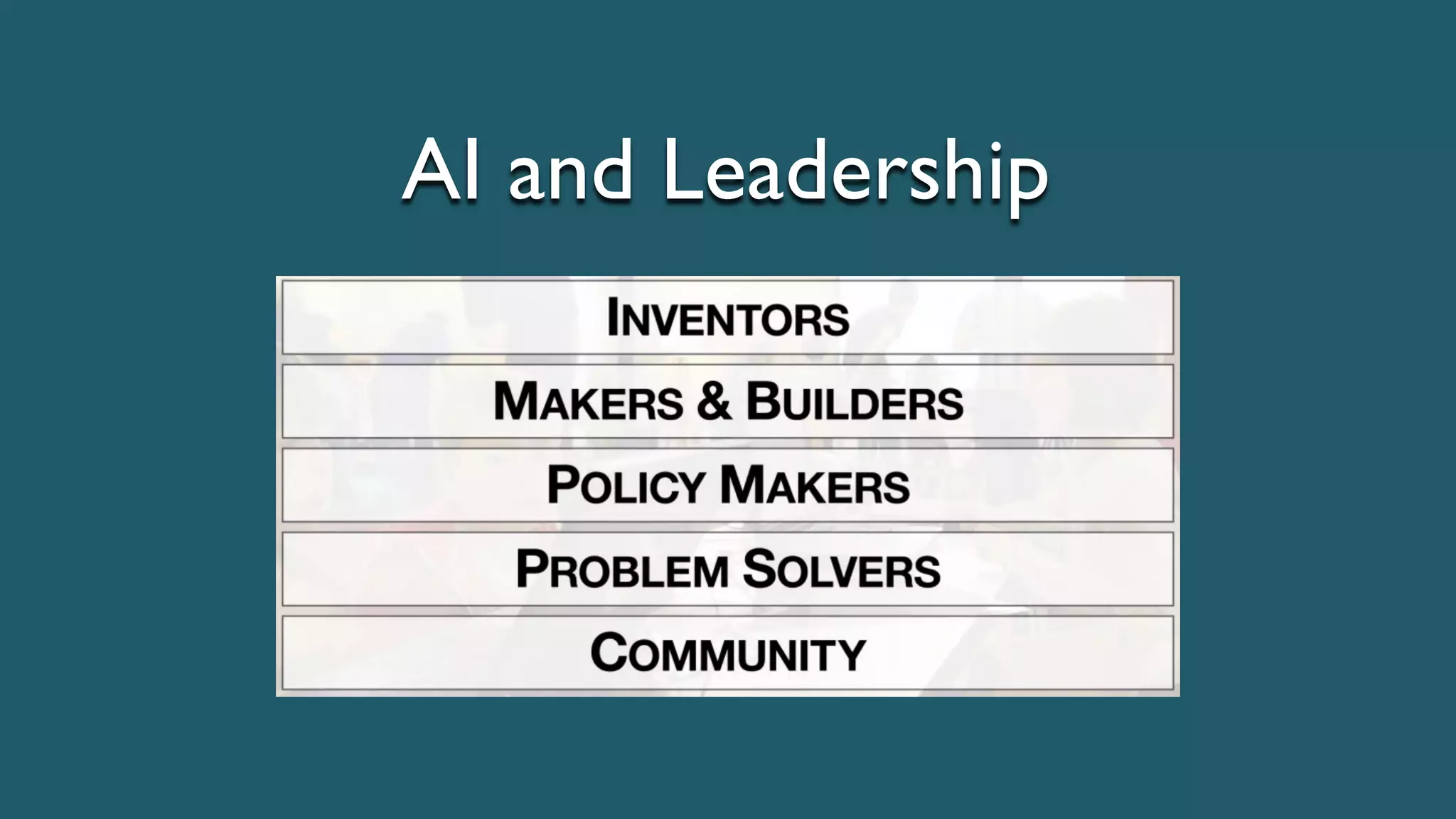 AI and Leadership
 