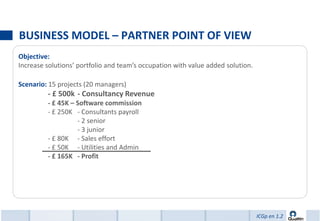BUSINESS MODEL – PARTNER POINT OF VIEW
Objective:
Increase solutions’ portfolio and team’s occupation with value added solution.

Scenario: 15 projects (20 managers)
         - £ 500k - Consultancy Revenue
         - £ 45K – Software commission
         - £ 250K - Consultants payroll
                   - 2 senior
                   - 3 junior
         - £ 80K - Sales effort
         - £ 50K - Utilities and Admin
         - £ 165K - Profit




                                                                                 ICGp en 1.2
 