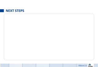 NEXT STEPS




             ICGp en 1.2
 