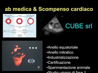 ab medica & Scompenso cardiaco Anello equatoriale Anello mitralico Industrializzazione Certificazione Sperimentazione animale Studio umano di fase 1 CUBE srl 