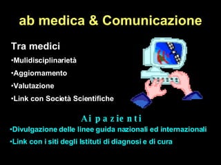 ab medica & Comunicazione Tra medici Mulidisciplinarietà Aggiornamento Valutazione Link con Società Scientifiche Divulgazione delle linee guida nazionali ed internazionali Link con i siti degli Istituti di diagnosi e di cura Ai pazienti 