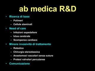 ab medica R&D Ricerca di base Polimeri Cellule staminali Need of care Infezioni ospedaliere Ictus cerebrale Scompenso cardiaco Minore invasività di trattamento Robotica Chirurgia stereotassica Anastomosi vascolari senza suture Protesi valvolari percutanee Comunicazione 