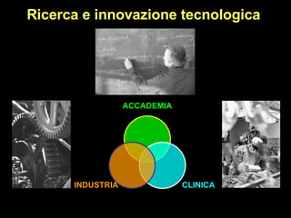 Ricerca e innovazione tecnologica  ACCADEMIA CLINICA INDUSTRIA 