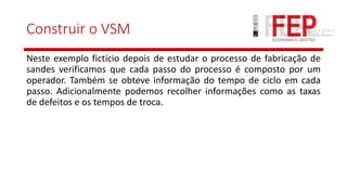 Construir o VSM
Neste exemplo fictício depois de estudar o processo de fabricação de
sandes verificamos que cada passo do processo é composto por um
operador. Também se obteve informação do tempo de ciclo em cada
passo. Adicionalmente podemos recolher informações como as taxas
de defeitos e os tempos de troca.
 