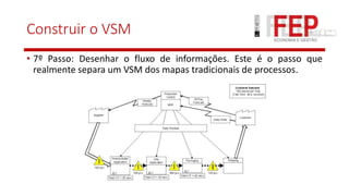 Construir o VSM
• 7º Passo: Desenhar o fluxo de informações. Este é o passo que
realmente separa um VSM dos mapas tradicionais de processos.
 