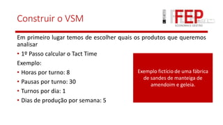Construir o VSM
Em primeiro lugar temos de escolher quais os produtos que queremos
analisar
• 1º Passo calcular o Tact Time
Exemplo:
• Horas por turno: 8
• Pausas por turno: 30
• Turnos por dia: 1
• Dias de produção por semana: 5
Exemplo fictício de uma fábrica
de sandes de manteiga de
amendoim e geleia.
 