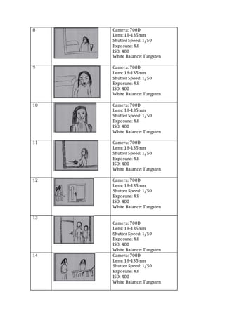 8 Camera: 700D
Lens: 18-135mm
Shutter Speed: 1/50
Exposure: 4.8
ISO: 400
White Balance: Tungsten
9 Camera: 700D
Lens: 18-135mm
Shutter Speed: 1/50
Exposure: 4.8
ISO: 400
White Balance: Tungsten
10 Camera: 700D
Lens: 18-135mm
Shutter Speed: 1/50
Exposure: 4.8
ISO: 400
White Balance: Tungsten
11 Camera: 700D
Lens: 18-135mm
Shutter Speed: 1/50
Exposure: 4.8
ISO: 400
White Balance: Tungsten
12 Camera: 700D
Lens: 18-135mm
Shutter Speed: 1/50
Exposure: 4.8
ISO: 400
White Balance: Tungsten
13
Camera: 700D
Lens: 18-135mm
Shutter Speed: 1/50
Exposure: 4.8
ISO: 400
White Balance: Tungsten
14 Camera: 700D
Lens: 18-135mm
Shutter Speed: 1/50
Exposure: 4.8
ISO: 400
White Balance: Tungsten
 