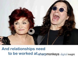 And relationships need
   to be worked at.
 