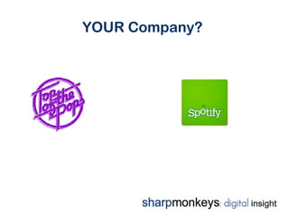 YOUR Company?
 