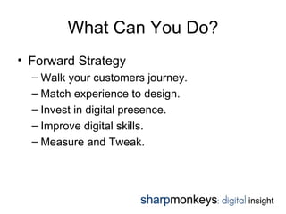 What Can You Do?
• Forward Strategy
  – Walk your customers journey.
  – Match experience to design.
  – Invest in digital presence.
  – Improve digital skills.
  – Measure and Tweak.
 