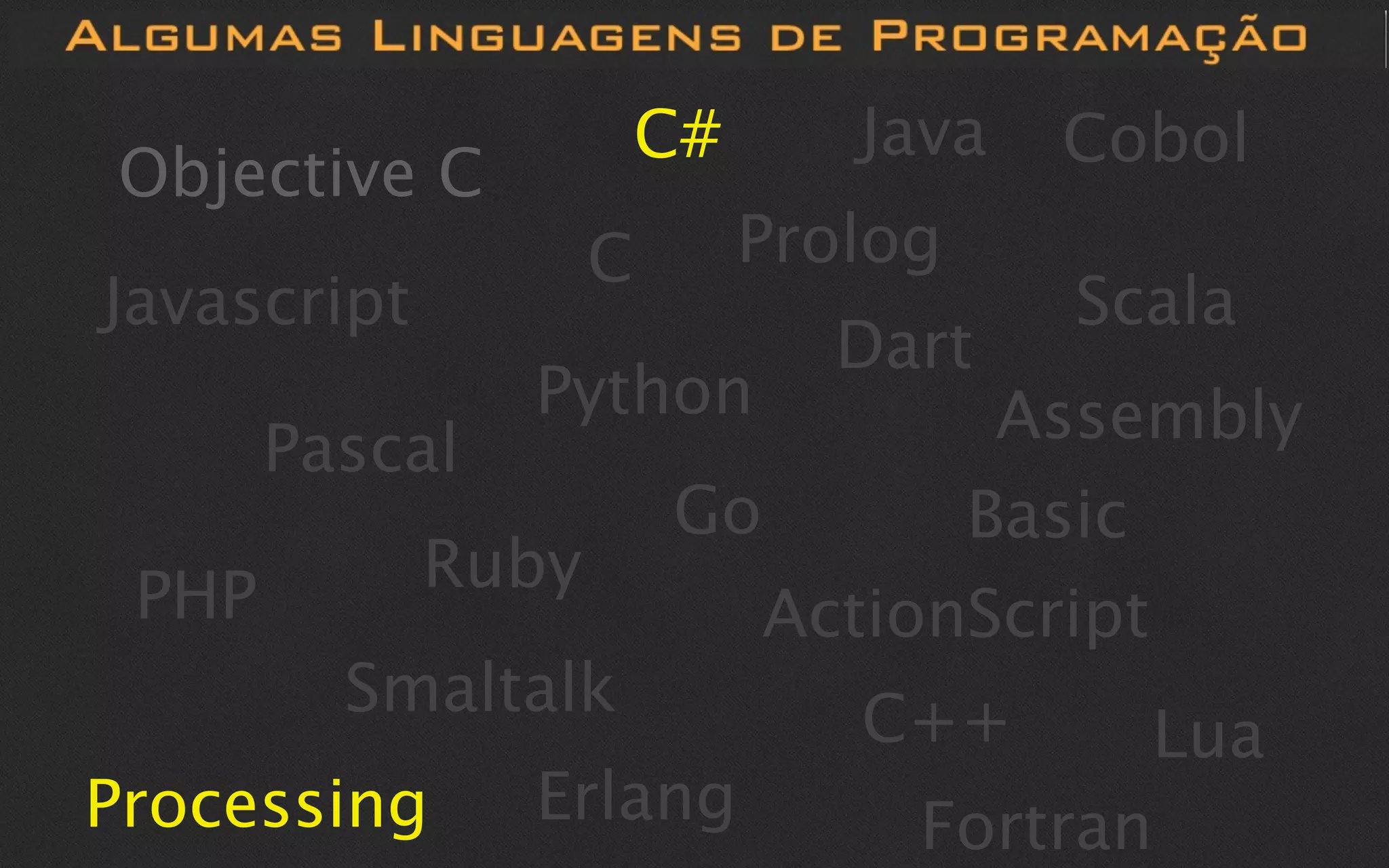C#      Java   Cobol
Objective C
                    C        Prolog
Javascript                             Scala
                               Dart
                Python            Assembly
       Pascal
                        Go       Basic
 PHP         Ruby
                           ActionScript
         Smaltalk               C++      Lua
Processing      Erlang            Fortran
 