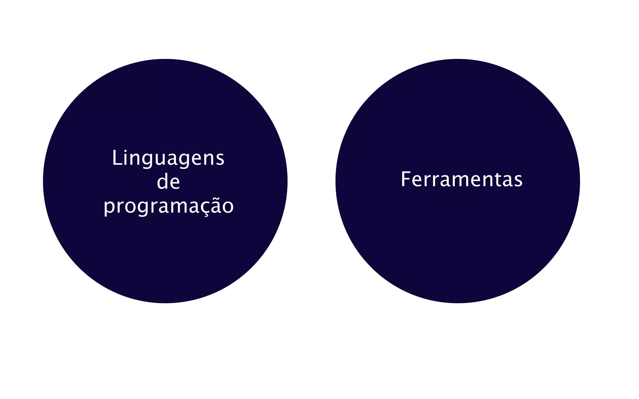 Linguagens
     de       Ferramentas
programação
 