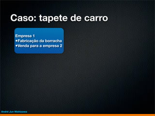 Caso: tapete de carro
          Empresa 1
          •Fabricação da borracha
          •Venda para a empresa 2




André Jun Nishizawa
 
