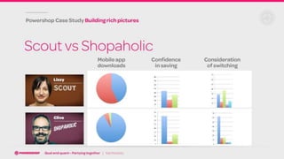 Qual and quant   partying together