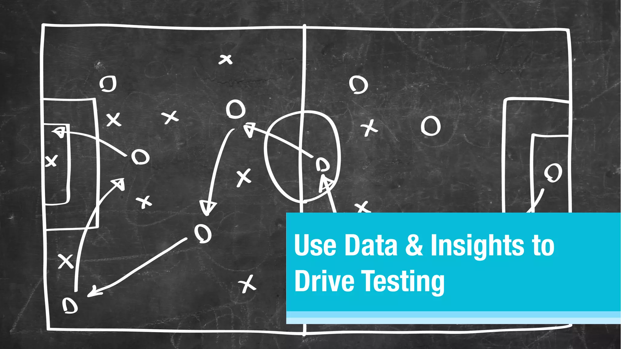 Use Data & Insights to
Drive Testing
 