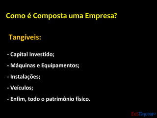 Como é Composta uma Empresa?
Tangíveis:
- Capital Investido;
- Máquinas e Equipamentos;
- Instalações;
- Veículos;
- Enfim, todo o patrimônio físico.
 