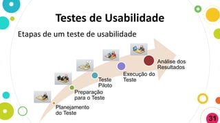 Testes de Usabilidade
Etapas de um teste de usabilidade
Planejamento
do Teste
Preparação
para o Teste
Teste
Piloto
Execução do
Teste
Análise dos
Resultados
31
 