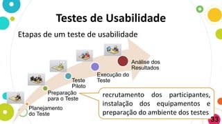 Testes de Usabilidade
Etapas de um teste de usabilidade
Planejamento
do Teste
Preparação
para o Teste
Teste
Piloto
Execução do
Teste
Análise dos
Resultados
recrutamento dos participantes,
instalação dos equipamentos e
preparação do ambiente dos testes
33
 