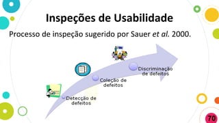 Inspeções de Usabilidade
Processo de inspeção sugerido por Sauer et al. 2000.
70
 