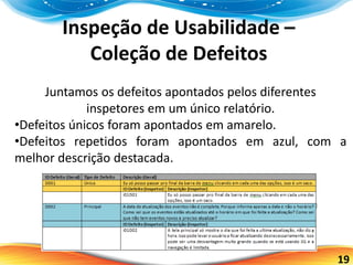19
Inspeção de Usabilidade –
Coleção de Defeitos
Juntamos os defeitos apontados pelos diferentes
inspetores em um único relatório.
•Defeitos únicos foram apontados em amarelo.
•Defeitos repetidos foram apontados em azul, com a
melhor descrição destacada.
 