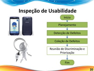 20
Inspeção de Usabilidade
Início
Planejamento
Detecção de Defeitos
Coleção de Defeitos
Reunião de Discriminação e
Priorização
Fim
 