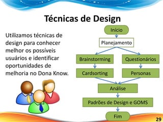 29
Técnicas de Design
Início
Planejamento
Brainstorming
Cardsorting
Fim
Utilizamos técnicas de
design para conhecer
melhor os possíveis
usuários e identificar
oportunidades de
melhoria no Dona Know.
Questionários
Padrões de Design e GOMS
Análise
Personas
 