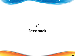 57
3°
Feedback
 