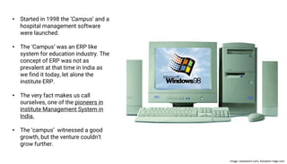 Image: toastytech.com, hampton-ridge.com
• Started in 1998 the ‘Campus’ and a
hospital management software
were launched.
• The ‘Campus’ was an ERP like
system for education industry. The
concept of ERP was not as
prevalent at that time in India as
we find it today, let alone the
institute ERP.
• The very fact makes us call
ourselves, one of the pioneers in
institute Management System in
India.
• The ‘campus’ witnessed a good
growth, but the venture couldn’t
grow further.
 