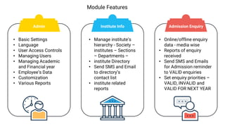 Module Features
• Basic Settings
• Language
• User Access Controls
• Managing Users
• Managing Academic
and Financial year
• Employee’s Data
• Customization
• Various Reports
• Manage institute’s
hierarchy - Society –
institutes – Sections
– Departments –
• institute Directory
• Send SMS and Email
to directory’s
contact list
• institute related
reports
• Online/offline enquiry
data - media wise
• Reports of enquiry
received
• Send SMS and Emails
for Admission reminder
to VALID enquiries
• Set enquiry priorities –
VALID, INVALID and
VALID FOR NEXT YEAR
Admin Institute Info Admission Enquiry
 