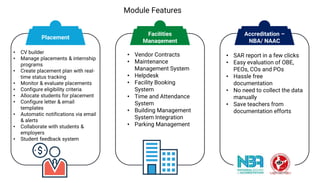 Module Features
• CV builder
• Manage placements & internship
programs
• Create placement plan with real-
time status tracking
• Monitor & evaluate placements
• Configure eligibility criteria
• Allocate students for placement
• Configure letter & email
templates
• Automatic notifications via email
& alerts
• Collaborate with students &
employers
• Student feedback system
• Vendor Contracts
• Maintenance
Management System
• Helpdesk
• Facility Booking
System
• Time and Attendance
System
• Building Management
System Integration
• Parking Management
• SAR report in a few clicks
• Easy evaluation of OBE,
PEOs, COs and POs
• Hassle free
documentation
• No need to collect the data
manually
• Save teachers from
documentation efforts
Placement
Facilities
Management
Accreditation –
NBA/ NAAC
 