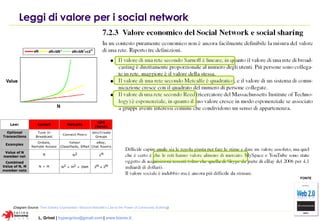 Qualche spunto sul misurare i social network - Barcamp Torino 2008 - Luca Grivet
