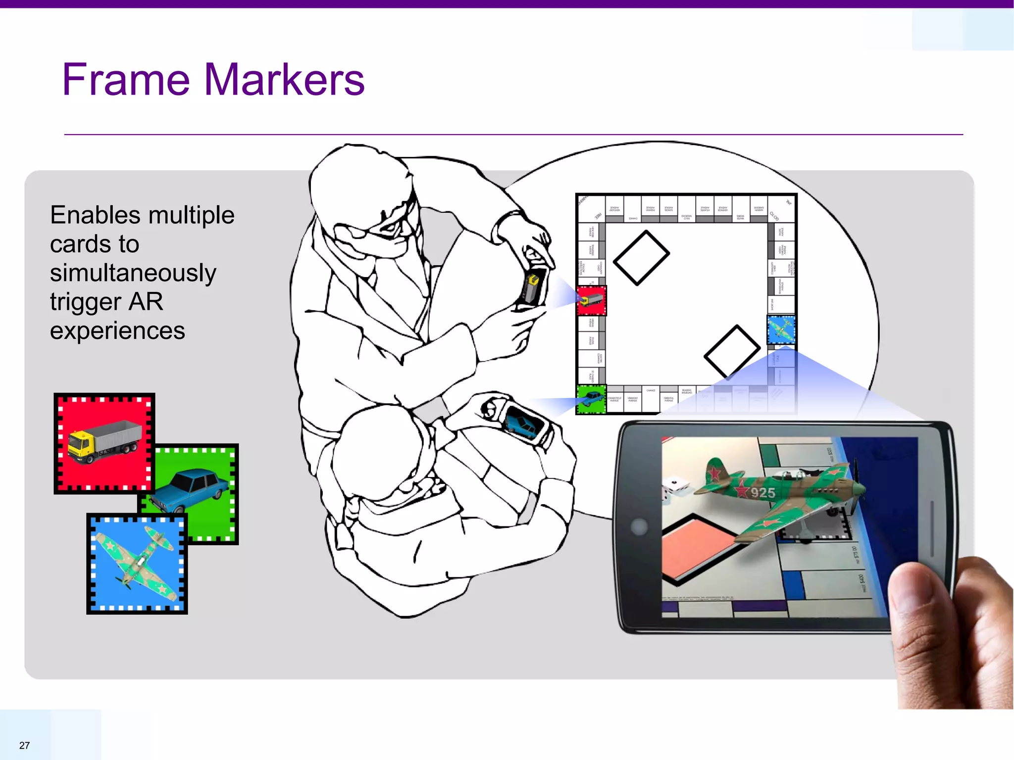 Frame Markers

     Enables multiple
     cards to
     simultaneously
     trigger AR
     experiences




27
 