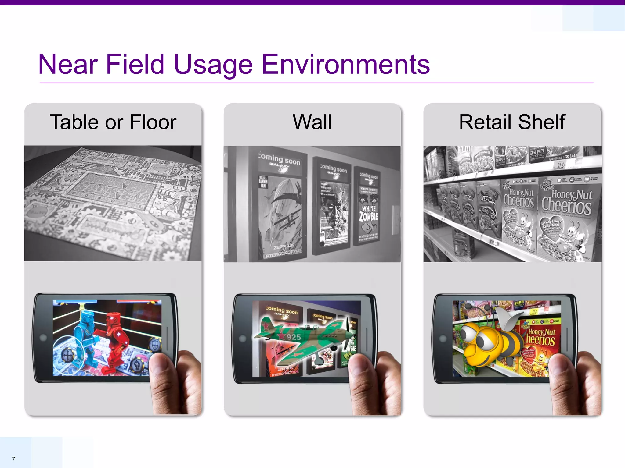 Near Field Usage Environments
    Table or Floor    Wall          Retail Shelf




7
 
